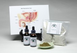PROSTATE KIT *Prostate, Frequent Urination, ED*